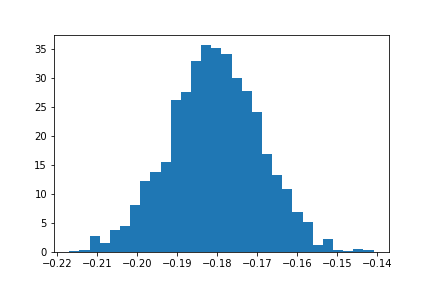 fig1